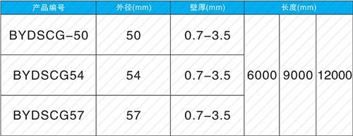 嘉禾钳压式声测管规格尺寸